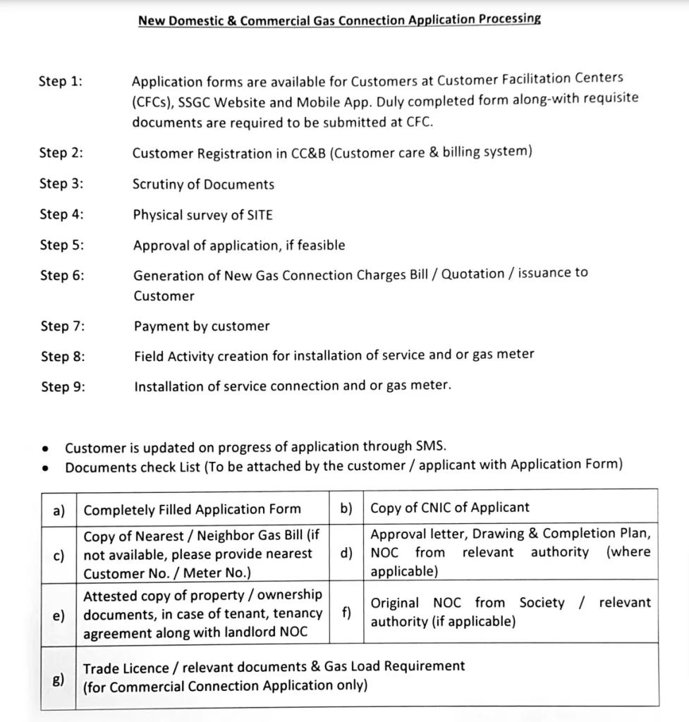 New Gas Connection Process & Requirements